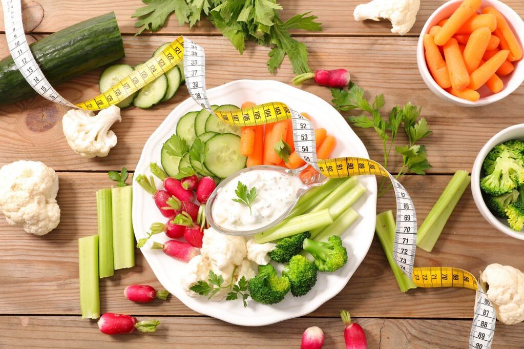 Nutrisyon sa Dietary